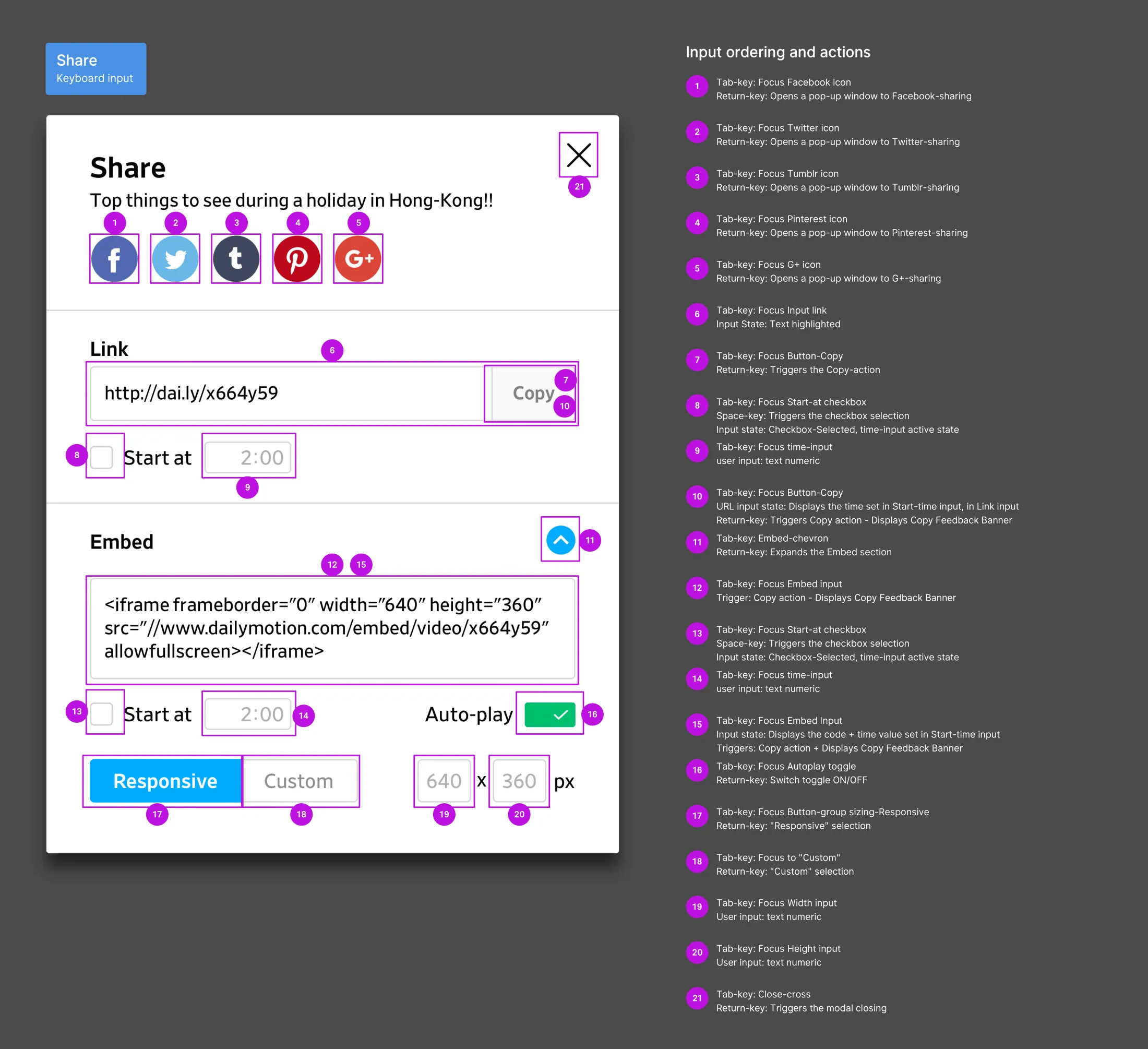 Share modal keyboard mapping