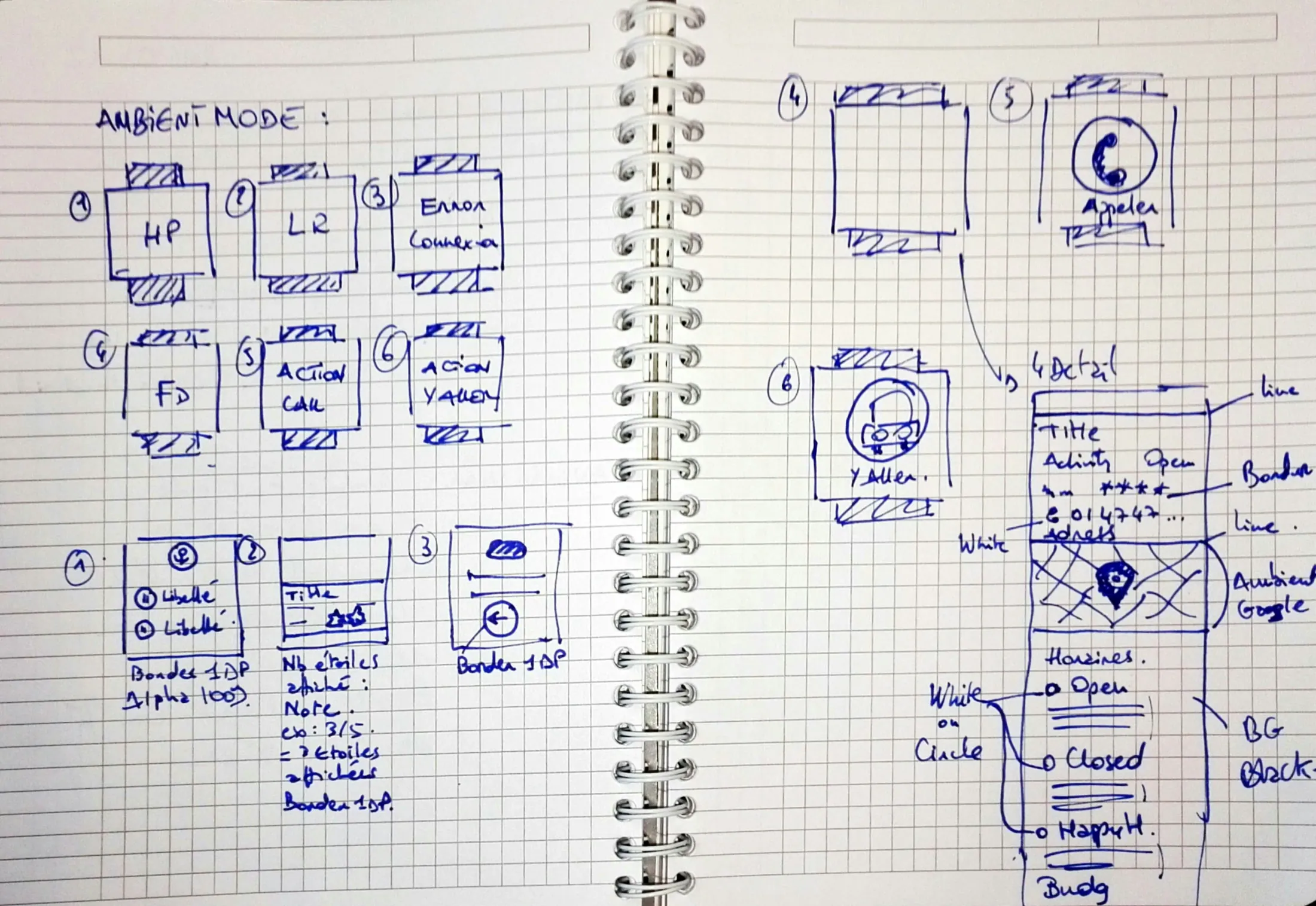 Ambient Mode Mapping