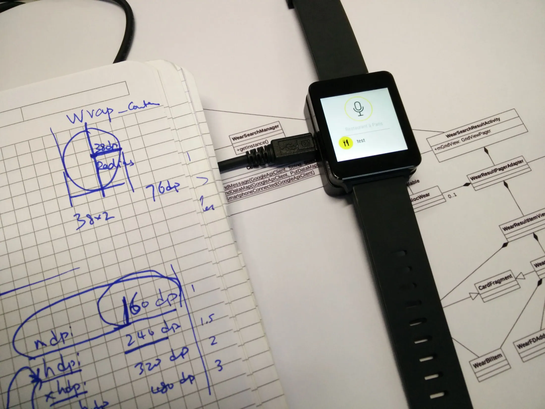 Device Verification