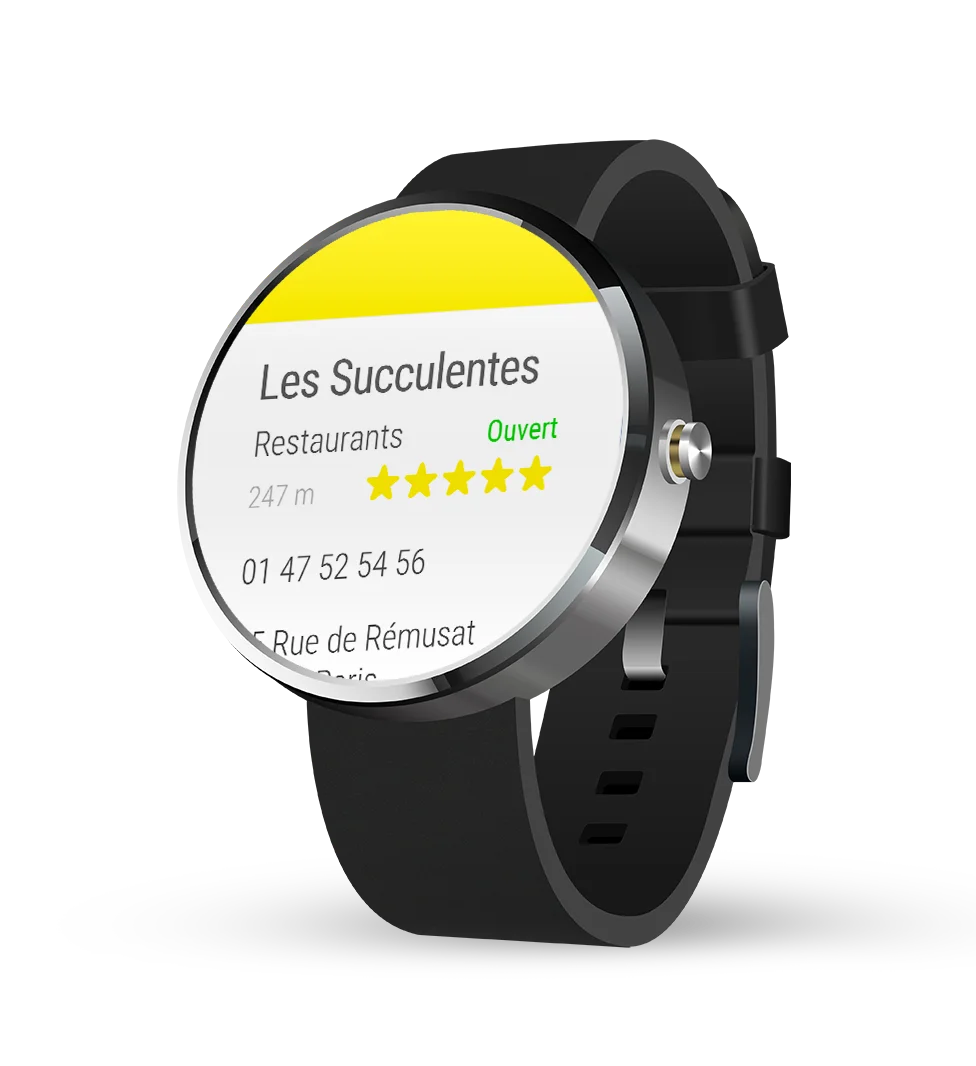 Detail card on the wrist
