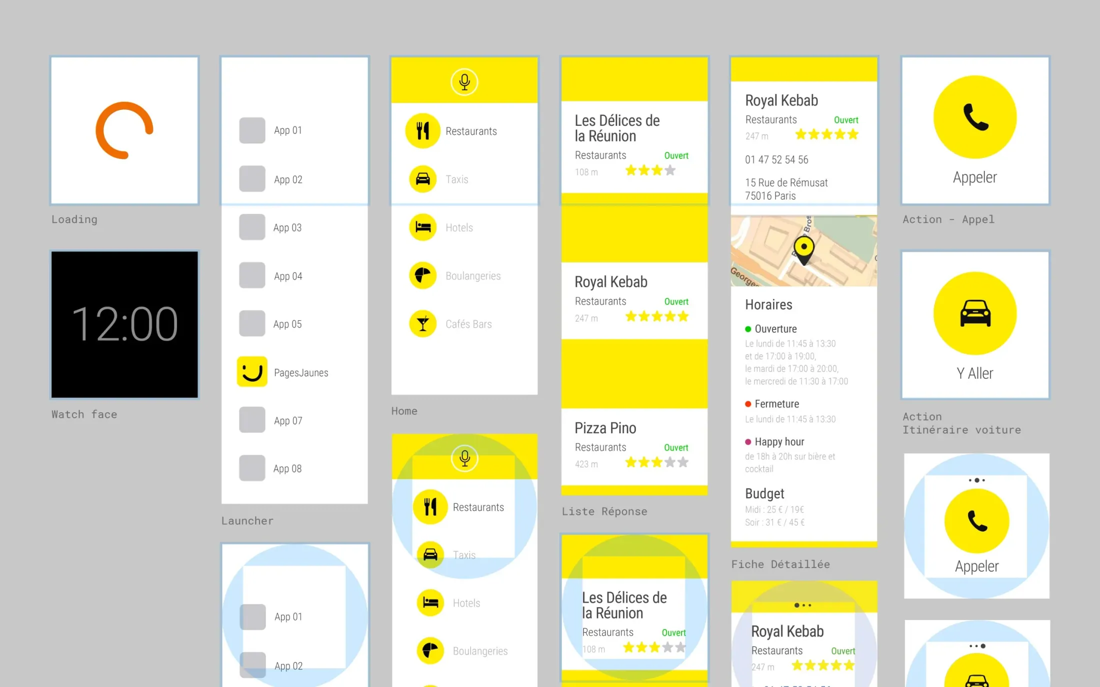UI Overview