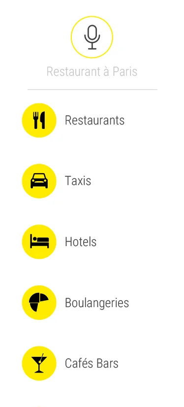 PagesJaunes categories on the wrist